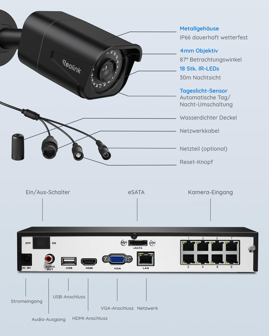 4K Überwachungskamera Set, 8CH PoE NVR mit 4X 8MP Kameras, Personenerkennung & Fahrzeugerkennung, 24/7 Aufnahme, RLK8-800B4 Schwarz