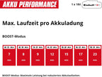 Akku-Stielstaubsauger TE-SV 18/270 Li B PXC - 18V Brushless, 270 mbar, beutellos, 3 Leistungsmodi, 3-Fach Filtersystem, inkl. Akku und Zubehör