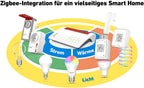 7690 Wi-Fi 7 DSL-Router, 5.760 MBit/s (5GHz) & 1.376 MBit/s (2,4 GHz), VDSL-Supervectoring bis 300 MBit/s, WLAN Mesh, DECT-Basis