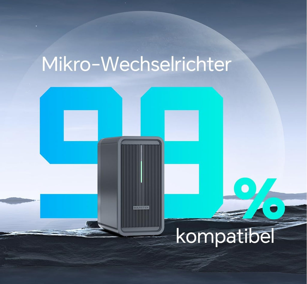 B2500 Speicher für Balkonkraftwerk 2025 Upgrade, 1600W Solareingang, 2240Wh LiFePO4, 6000 Zyklen, erweiterbar auf 8960Wh, IP65