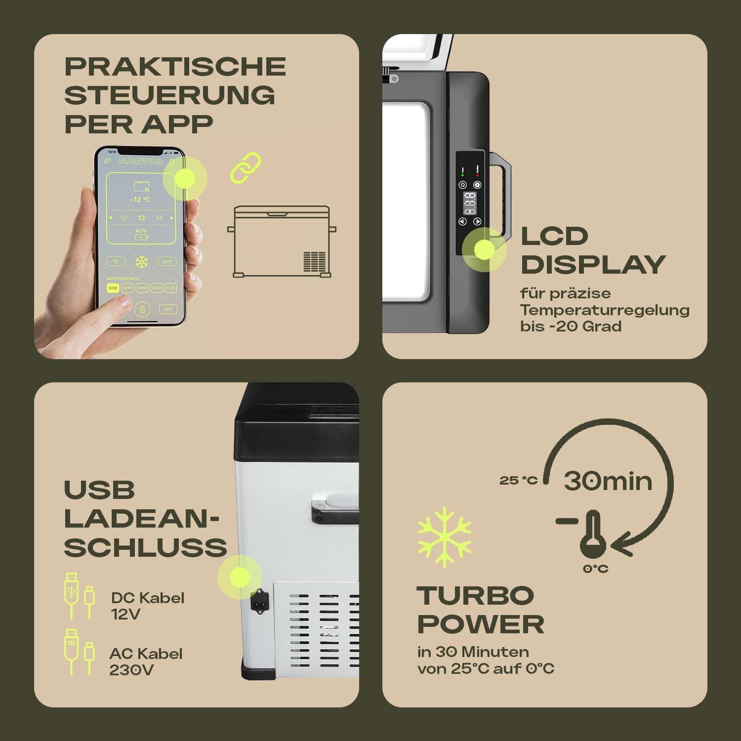 Elektrische Kühlbox mit Kompressor - Gefrierbox bis -20°C - Kühlbox für Auto & Camping - Powerstation - 12V/230V - 50 Liter