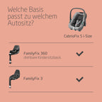 Zelia S Trio Kinderwagen 3in1 Komplettset, 0-4 Jahre, 22 kg, klappbar, kompakt, mit CabrioFix S i-Size + Wickeltasche, grau