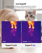 E01 Wärmebildkamera SuperIR 240x240 IR-Auflösung, Handheld Thermokamera, 20Hz Bildwiederholrate, Laserpointer, -20°C bis 400°C