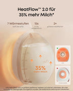 Tragbare Milchpumpe S2 Pro, HeatFlow 2.0 & VibraPump, Brustwarzen-Licht, App-Steuerung, Füllstandsalarm, Ladecase, 7 Tage Akku, freihändig