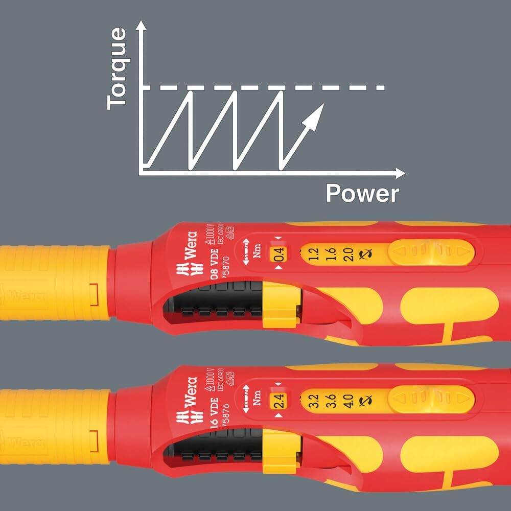 Kraftform Kompakt VDE Safe-Torque Speed Schaltschrank-Set 1, 23-teilig (05006633001)