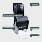 Toilet Max+ Campingtoilette, Trockentrenntoilette ohne Chemie, für Camping/Van/Outdoor/Dachzelt, Eurobox-Basis, stromlos, schwarz, 40x30x28
