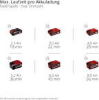 Akku-Sense GP-BC 36/430 Li BL - Solo Power X-Change (36 V, Brushless, 43 cm Schnittbreite, Doppelfaden mit Tippautomatik, 3-Zahn-Messer, ohne Akku)