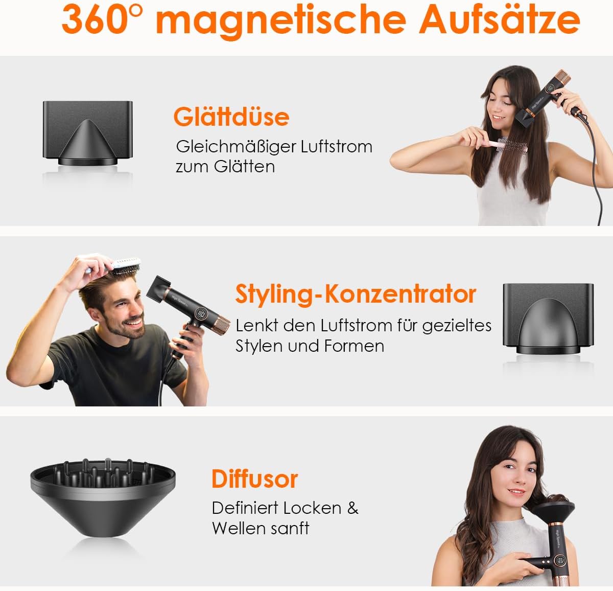 Leichter Haartrockner, 110.000 RPM bürstenloser Motor, schnelles Trocknen, leise, LED, 200 Mio. Ionen, 3 Magnetdüsen, für Zuhause/Salon, tiefschwarz