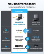 Saug- und Wischroboter C28 5-in-1 mit selbstreinigender HydroJet-Wischrolle, 15.000Pa Turbo-Saugkraft, Anti-Verheddern, KI-Hindernisvermeidung
