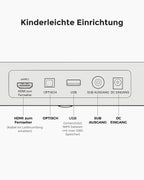 5.1.2 Soundbar mit Dolby Atmos, 2 Surround-Lautsprechern, App Steuerung, 6,5'' Subwoofer, Bluetooth 5.4, HDMI eARC, Skywave F40 Boom