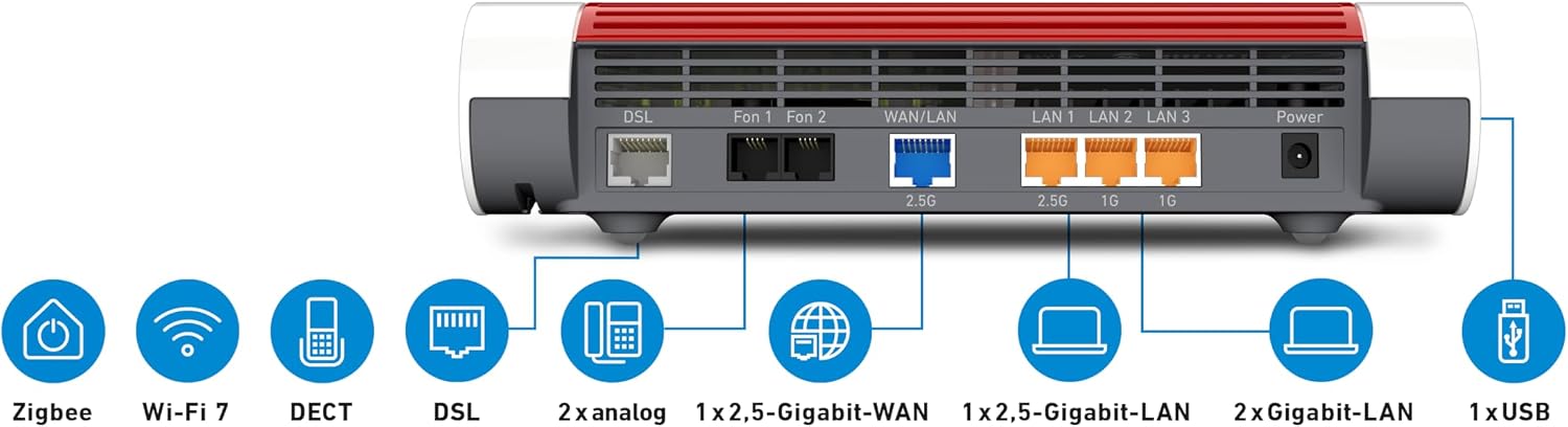 7690 Wi-Fi 7 DSL-Router, 5.760 MBit/s (5GHz) & 1.376 MBit/s (2,4 GHz), VDSL-Supervectoring bis 300 MBit/s, WLAN Mesh, DECT-Basis