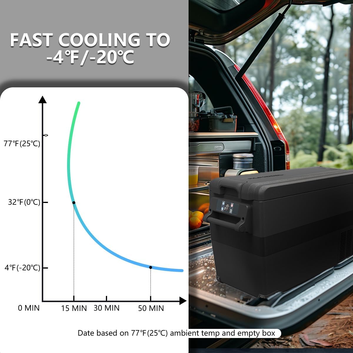 NCF55 50L Kompressor Kühlbox 12V tragbarer Mini-Kühlschrank Gefrierbox für Auto, Camping, Lkw, Boot, -20℃~20℃ Schwarz