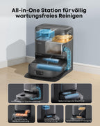 Saug- und Wischroboter C28 5-in-1 mit selbstreinigender HydroJet-Wischrolle, 15.000Pa Turbo-Saugkraft, Anti-Verheddern, KI-Hindernisvermeidung