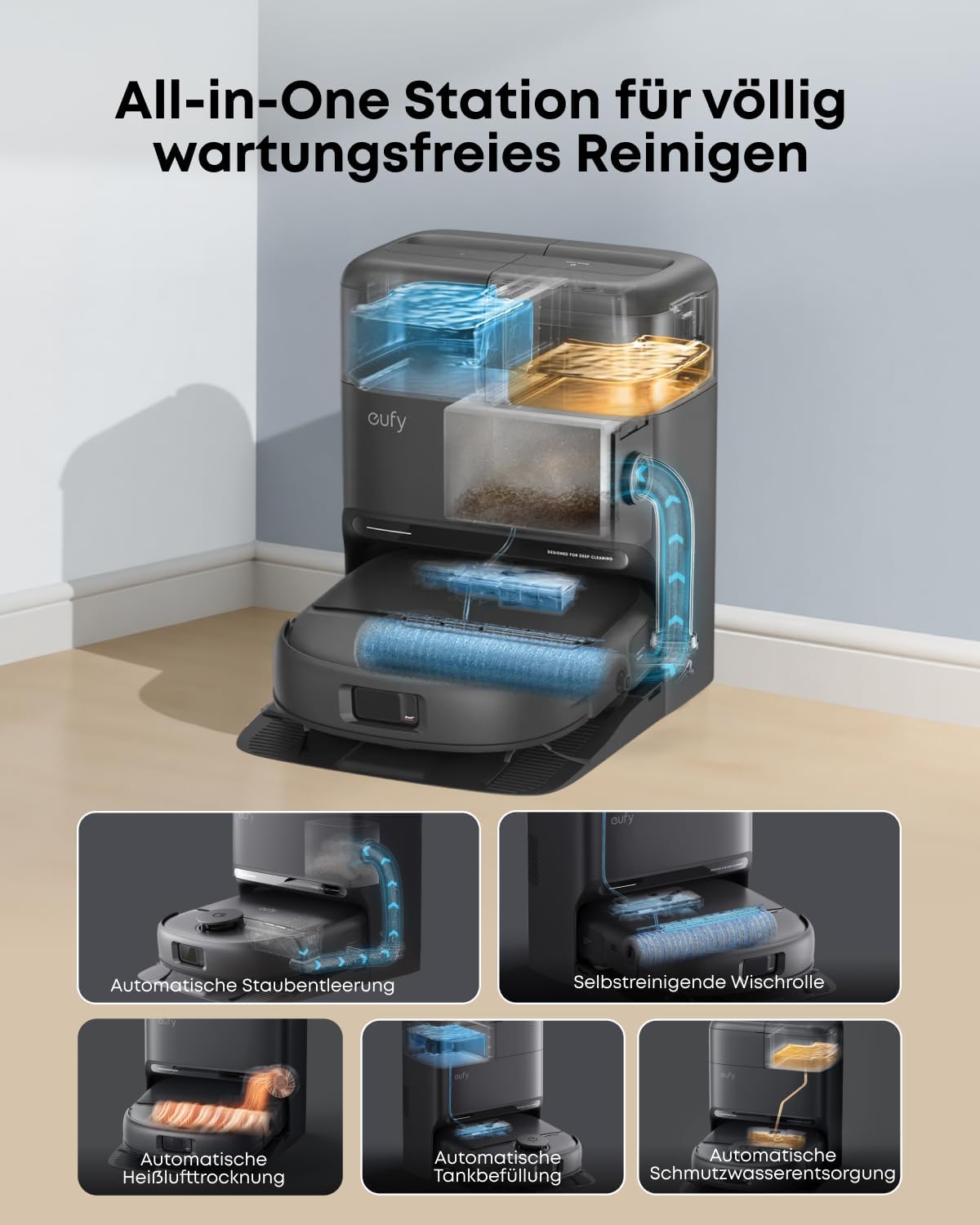 Saug- und Wischroboter C28 5-in-1 mit selbstreinigender HydroJet-Wischrolle, 15.000Pa Turbo-Saugkraft, Anti-Verheddern, KI-Hindernisvermeidung