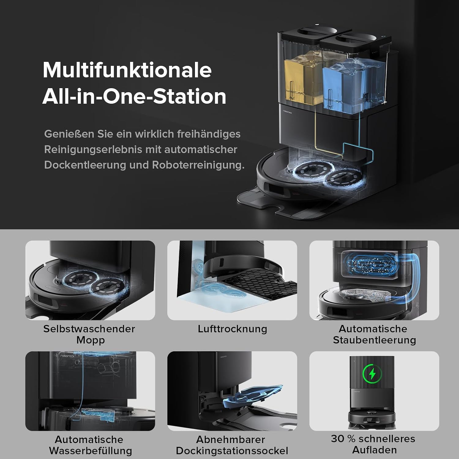 Qrevo Serie + Wischfunktion, 8000Pa (upgraded v. Qrevo S), Anti-Verfilz.-Bürste, Hindernisv., LiDAR-Nav., Dock, schwarz (QV35A)