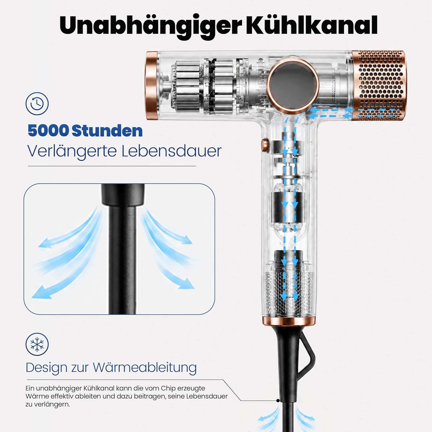 Leichter Haartrockner, 110.000 RPM bürstenloser Motor, schnelles Trocknen, leise, LED, 200 Mio. Ionen, 3 Magnetdüsen, für Zuhause/Salon, tiefschwarz