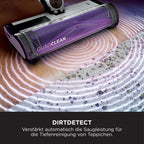 Detect Clean & Empty Akku-Staubsauger, DirtDetect, selbstleerende 2L Basis, 60 Min., Anti-Hair-Wrap, Fugendüse, weiß, IW3612EU