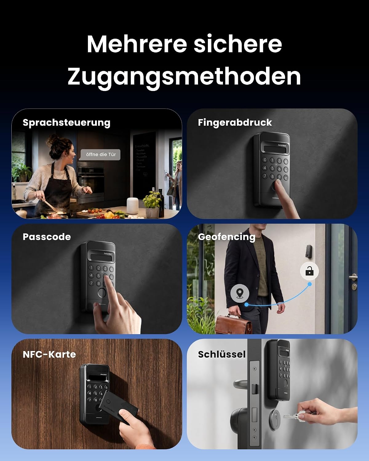Smart Lock Ultra, 3D-Gesichtserkennung + Fingerabdruck, Nachrüstung ohne Zylindertausch, Öffnung per Gesicht/Fingerprint/Code/Alexa/WLAN/Matter