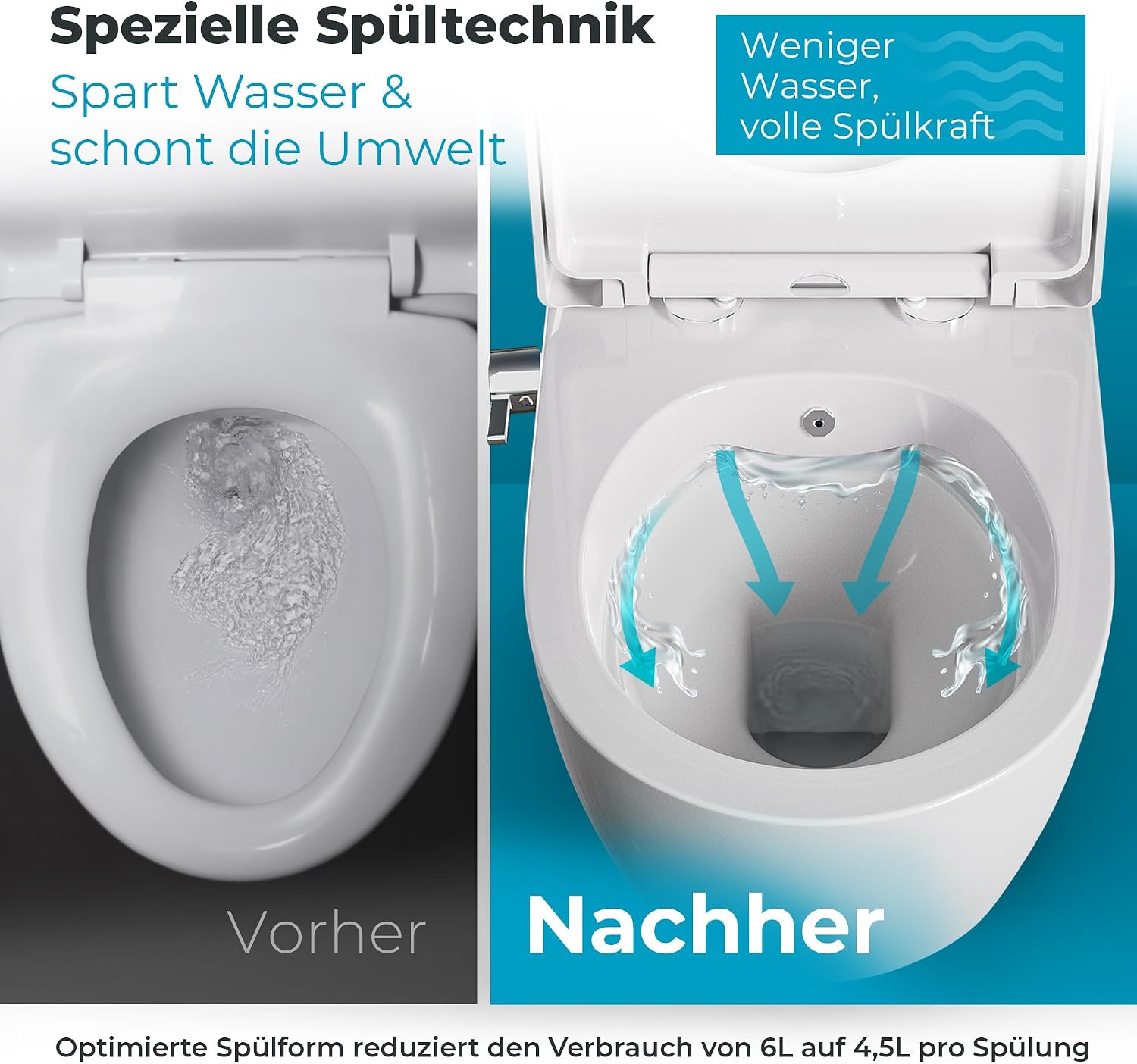 Dusch-WC mit Armatur, Hänge-WC spülrandlos, Bidet-Funktion (Taharet), Softclose-Absenkautomatik, Nanobeschichtung, Kalt- & Warmwasseranschluss
