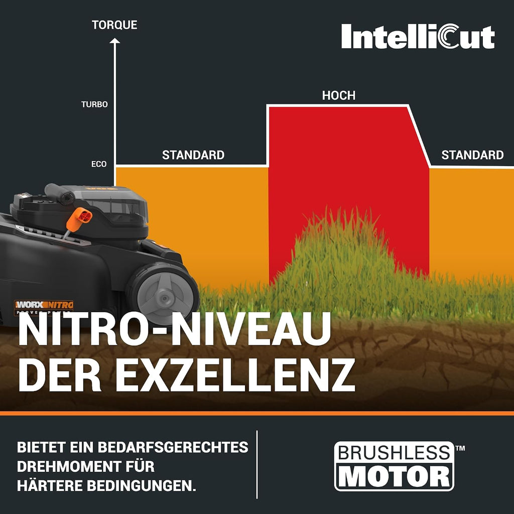 WG737E Nitro Akku-Rasenmäher 40V (2x20V) bürstenloser Motor, 37cm Schnittbreite, 6 Höhenstufen (20-70mm), 40L Grasfangsack, 2x4Ah Akkus & Dual-Ladegerät