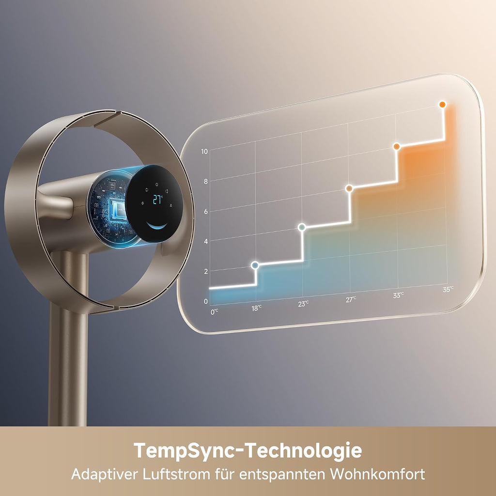MF10 Flügelloser Ventilator mit 270°-Raumluftstrom, temperaturadaptiver Luftstrom, intelligenter Windstrom, waschbarer Filter