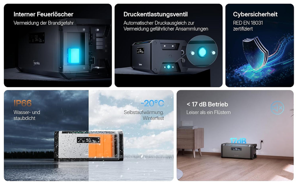 HiBattery AC 1,92 kWh Solarbatterie, Plug-and-Play Speicher für Balkonkraftwerk & Photovoltaik, erweiterbar bis 11,52 kWh