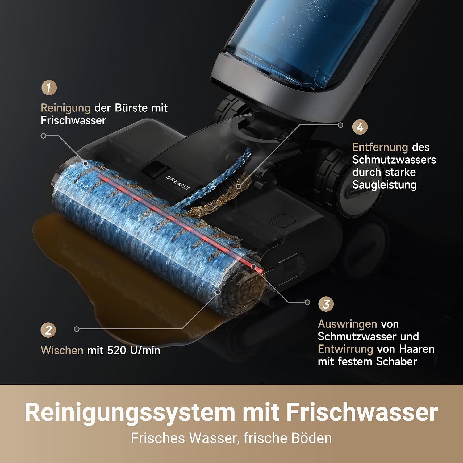 H14 Pro Nass- und Trockensauger, 180° Lie-Flat, 60°C Bürstenpflege, 5-min Trocknung, 18.000Pa Saugkraft, App-Steuerung, Doppelrotationsbürste