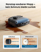 Saug- und Wischroboter C28 5-in-1 mit selbstreinigender HydroJet-Wischrolle, 15.000Pa Turbo-Saugkraft, Anti-Verheddern, KI-Hindernisvermeidung