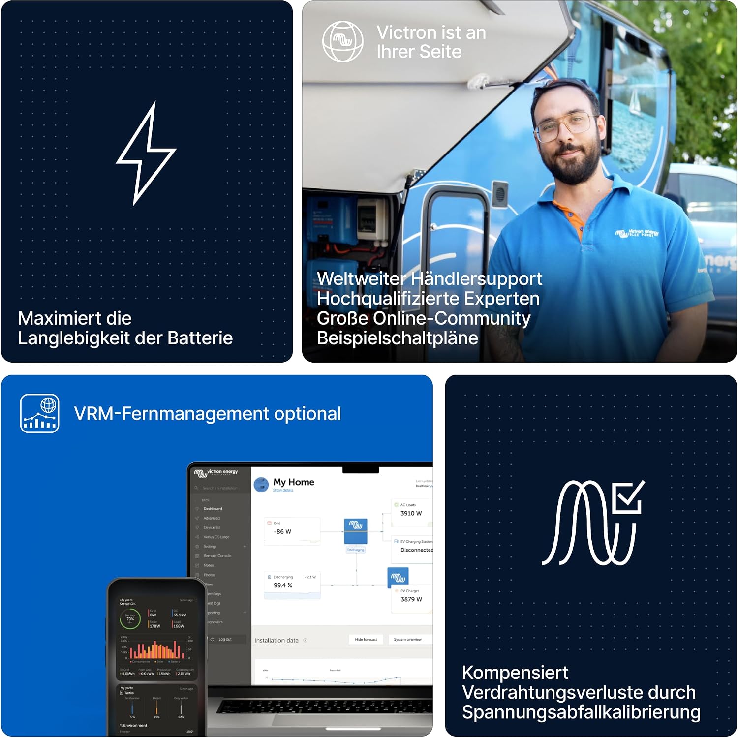 Orion XS Smart DC zu DC Ladegerät 12/12 50A (700W) mit erweitertem Batterieschutz