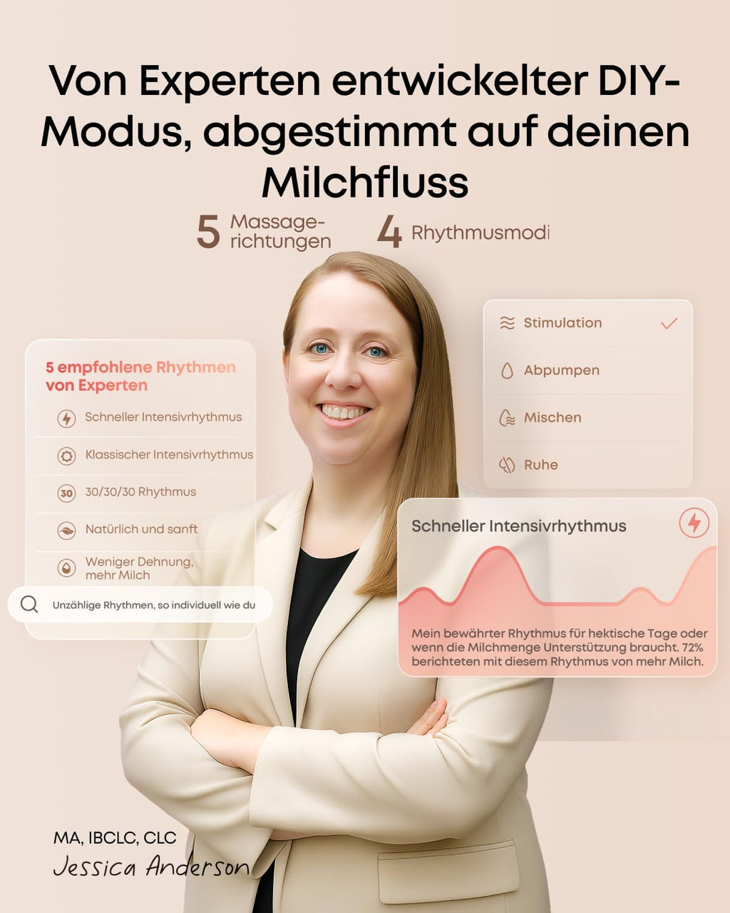 Tragbare Milchpumpe S2 Pro, HeatFlow 2.0 & VibraPump, Brustwarzen-Licht, App-Steuerung, Füllstandsalarm, Ladecase, 7 Tage Akku, freihändig