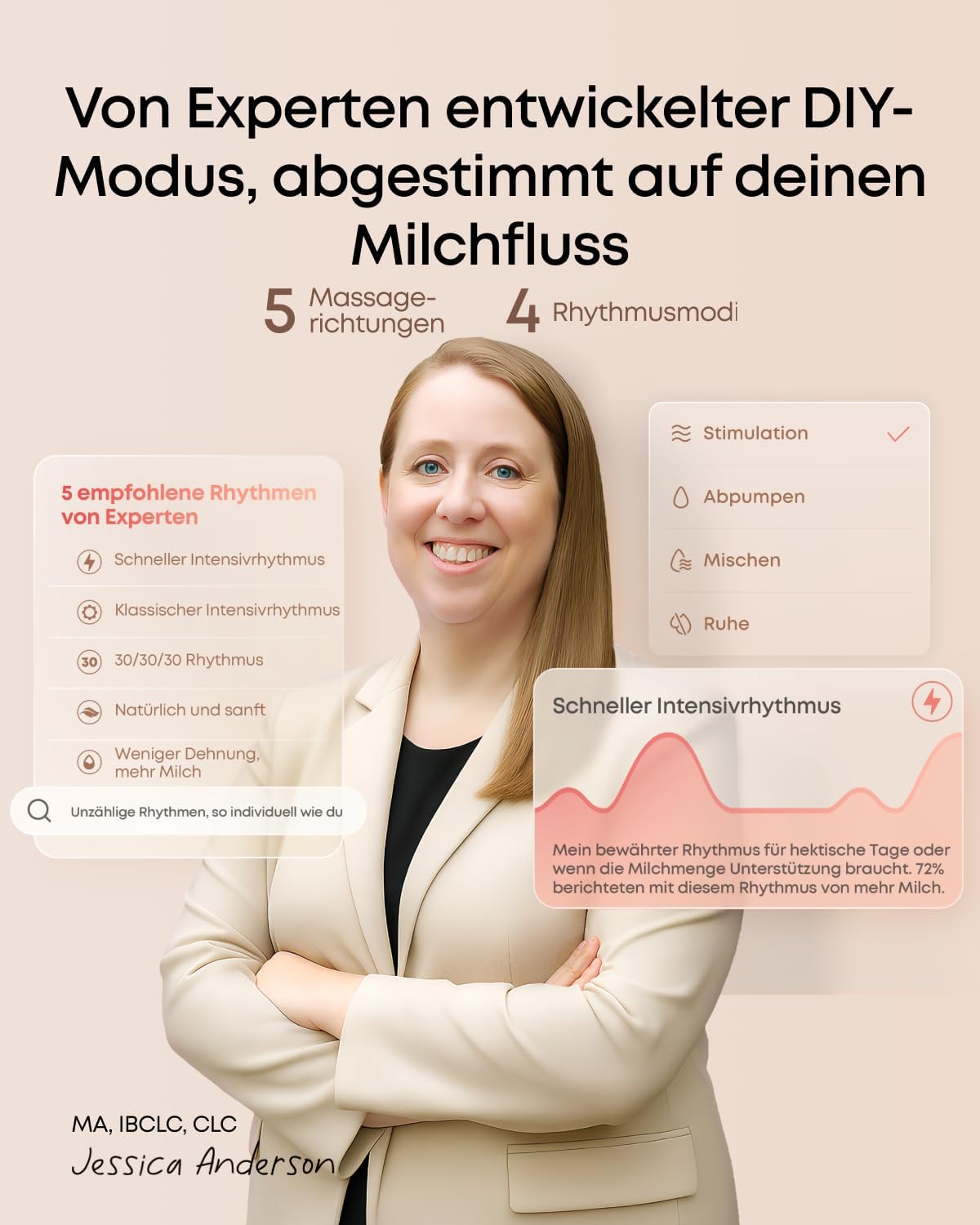 Tragbare Milchpumpe S2 Pro, HeatFlow 2.0 & VibraPump, Brustwarzen-Licht, App-Steuerung, Füllstandsalarm, Ladecase, 7 Tage Akku, freihändig