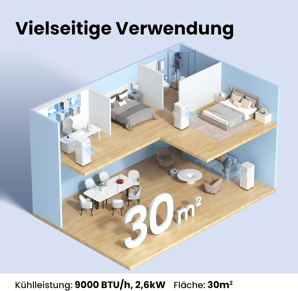 Breezy Cool Pro 2.6 Klimagerät, 9000 BTU, 2,6kW, Kühlen/Ventilieren/Entfeuchten, App, bis 88m³ (33m²), Abluftschlauch, Energie A
