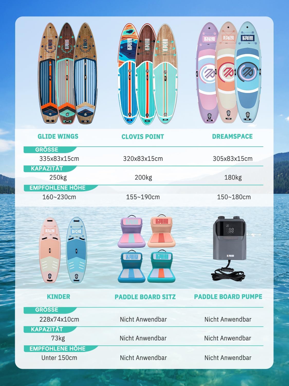 SUP-Board (Extra Groß) für 2+1 Pers./Familie, Balancierflügel + wasserdichte Hülle, Einsteiger-SUP für Erwachsene, Geschenkidee