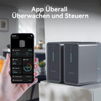 B2500 Speicher für Balkonkraftwerk 2025 Upgrade, 1600W Solareingang, 2240Wh LiFePO4, 6000 Zyklen, erweiterbar auf 8960Wh, IP65
