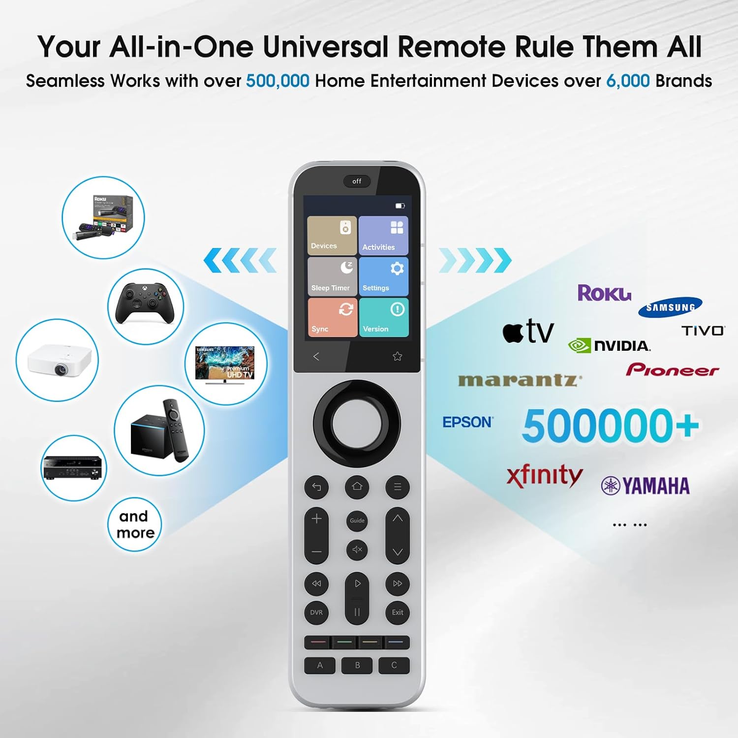 Universal Fernbedienung X2 mit Hub und Ladestation, Touchscreen, anpassbare Ein-Tasten-Steuerung, steuert bis zu 60 IR-/Bluetooth-/WLAN-Geräte