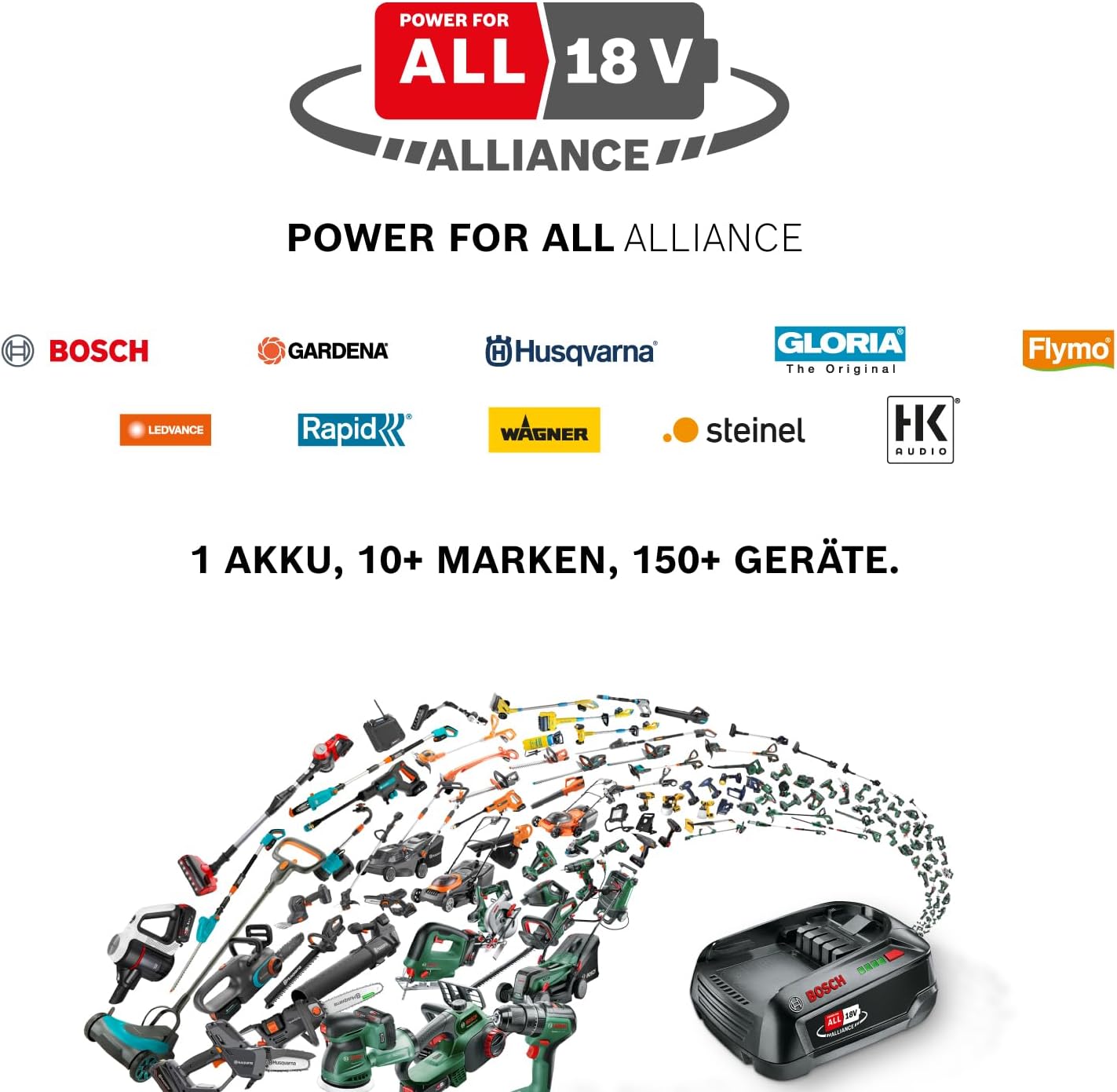 Akku-Kehrmaschine EasySweep 18V inkl. 18V Akku, 40 cm Arbeitsbreite, 4,5 L Behälter - für Indoor & Outdoor, Einfahrt, Gehweg, Terrasse, Garage & Laub