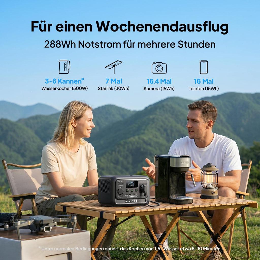 Elite 30 V2 Powerstation, 288 Wh LFP, 600W AC (Power Lifting 1500W), lädt in 70 Min., Solargenerator für Camping/Vans/Notfälle (Solarpanel opt.)