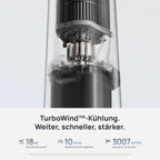 TurboCool Nebelventilator 765S, 3-in-1 Turm, Ultraschall, WLAN+App, 6L Tank, 10.4 m/s, 20 dB DC-Motor, 90° Osz., 12 Stufen, 4 Modi