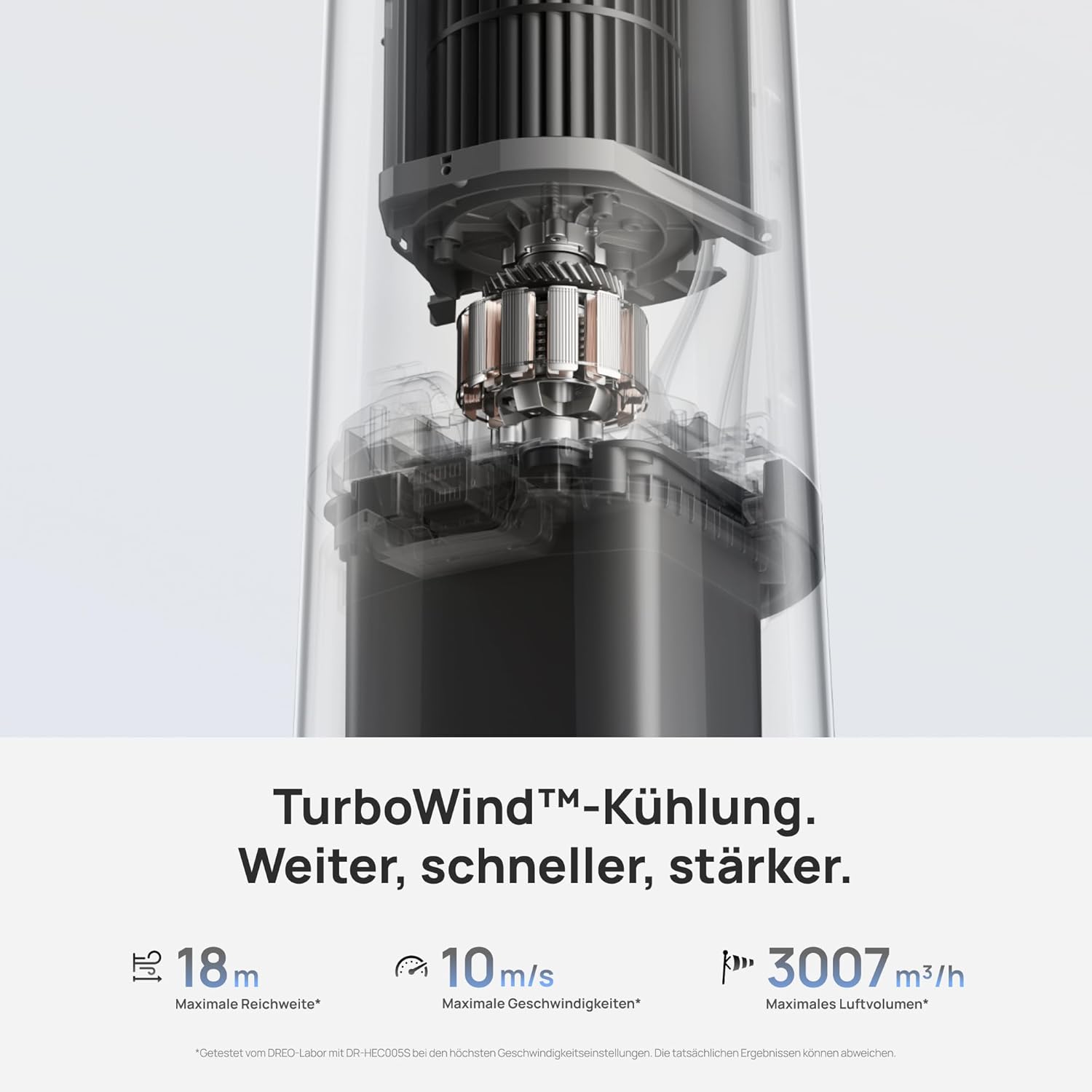 TurboCool Nebelventilator 765S, 3-in-1 Turm, Ultraschall, WLAN+App, 6L Tank, 10.4 m/s, 20 dB DC-Motor, 90° Osz., 12 Stufen, 4 Modi