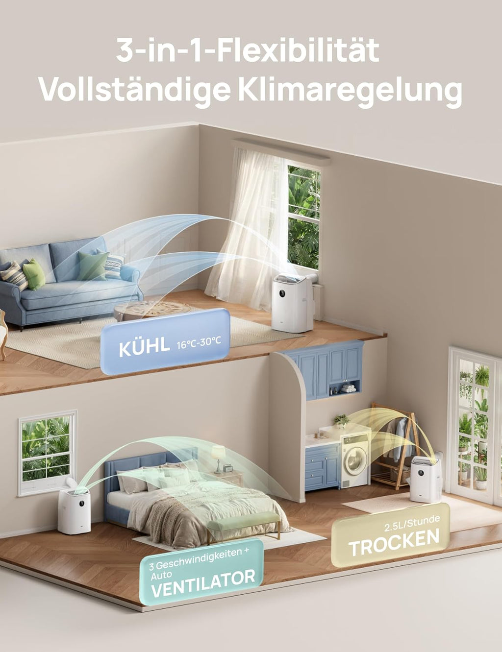 Mobiles Klimagerät 7.500 BTU, 3-in-1 (Kühlen/Vent./Entf.), App + Sprachst., drainagefrei, Fenster-Set, 2,5 L/h, für Schlafz./Büro, AC318S
