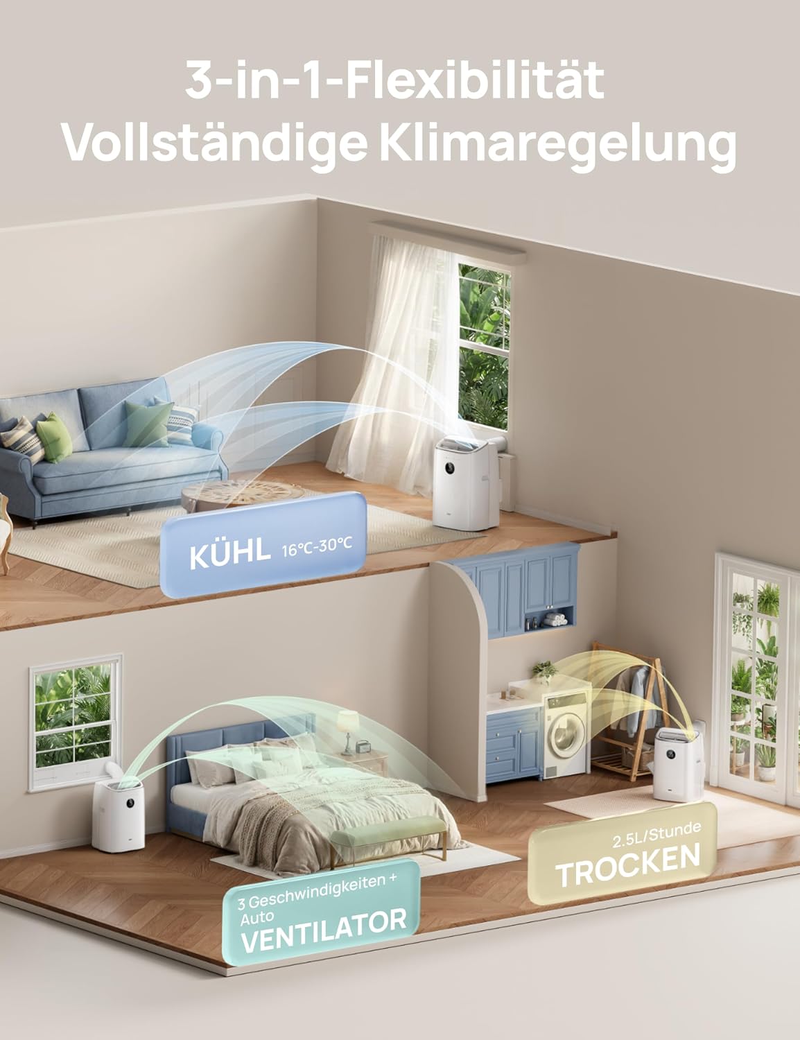 Mobiles Klimagerät 7.500 BTU, 3-in-1 (Kühlen/Vent./Entf.), App + Sprachst., drainagefrei, Fenster-Set, 2,5 L/h, für Schlafz./Büro, AC318S