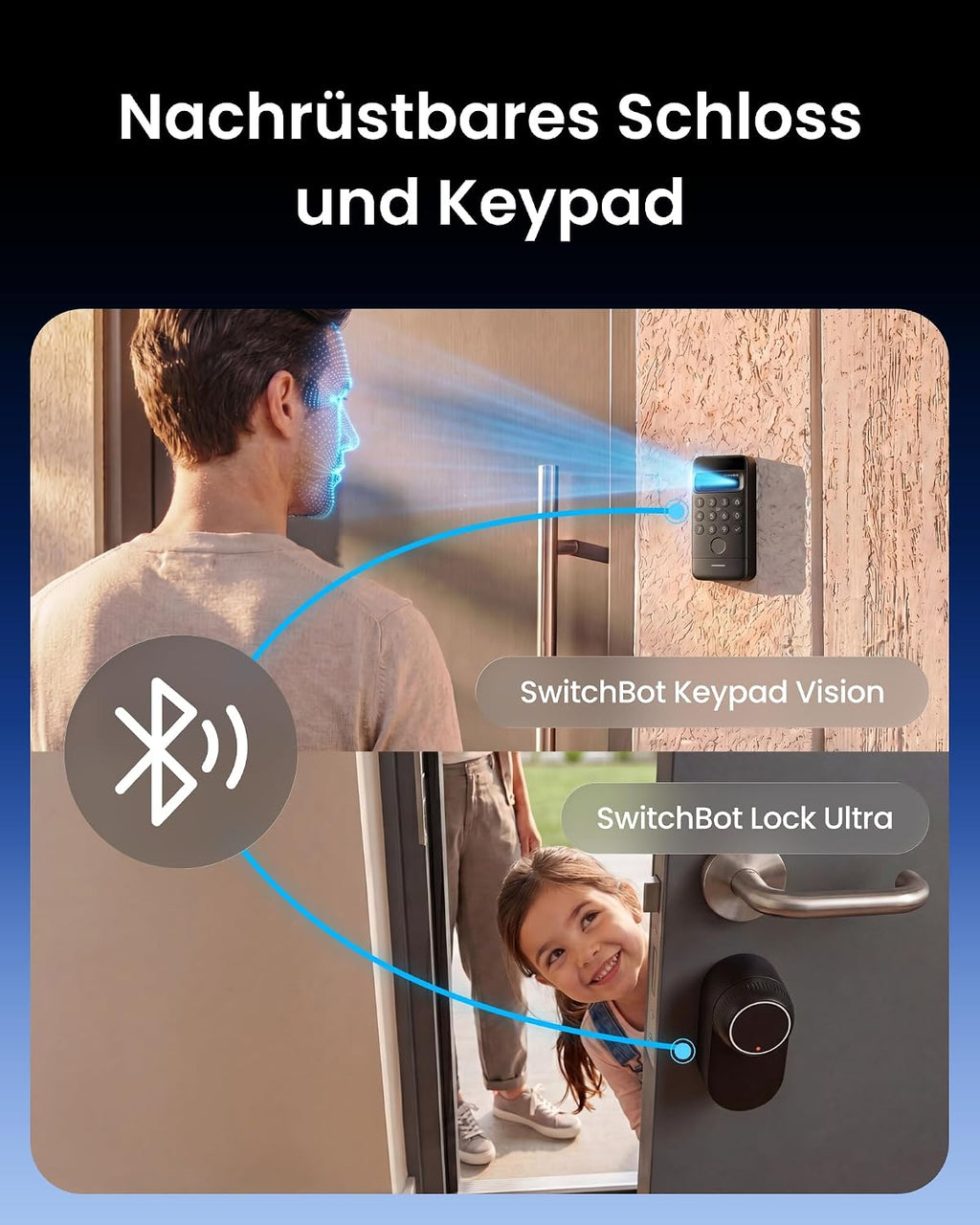 Smart Lock Ultra, 3D-Gesichtserkennung + Fingerabdruck, Nachrüstung ohne Zylindertausch, Öffnung per Gesicht/Fingerprint/Code/Alexa/WLAN/Matter