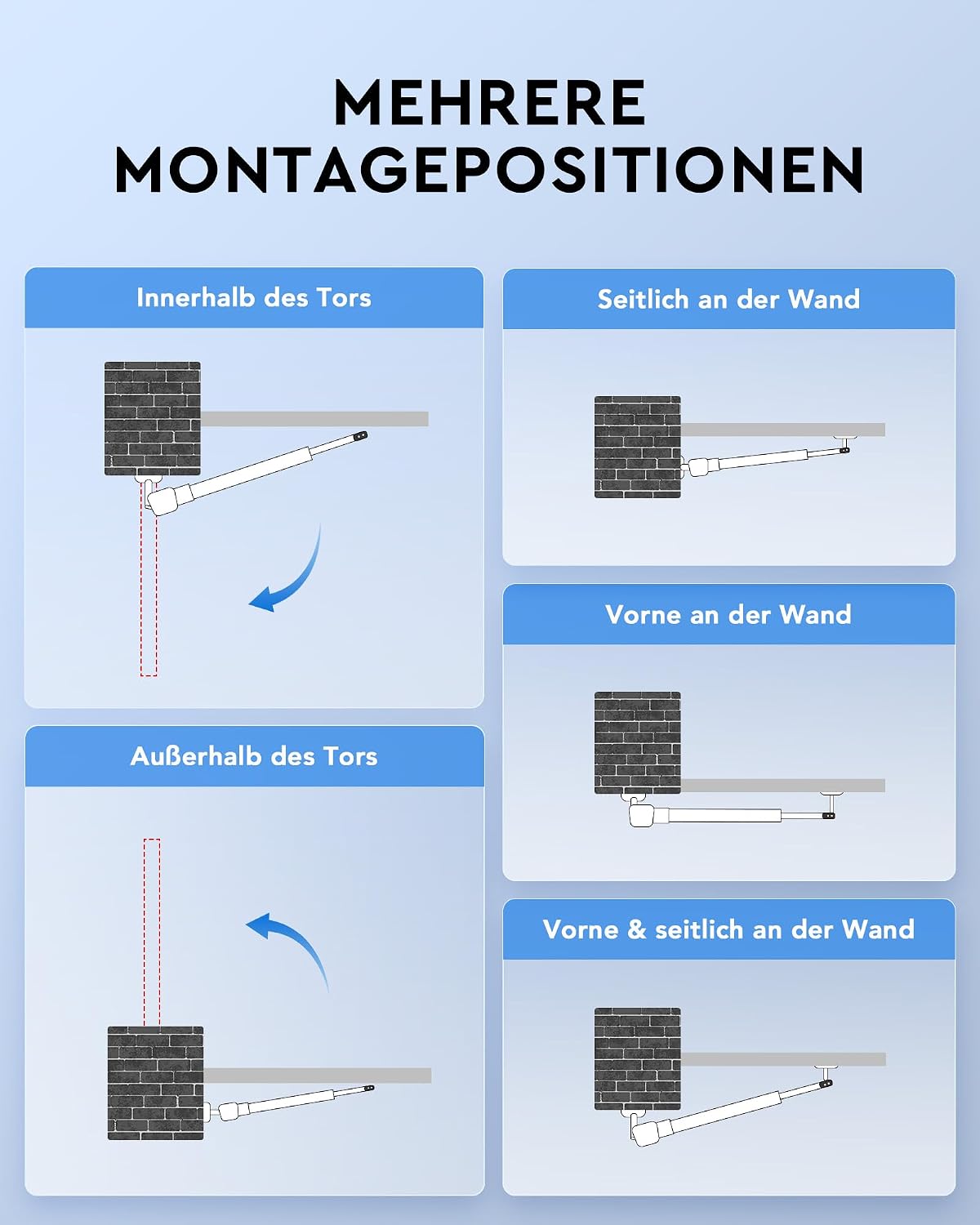 Automatischer Flügeltorantrieb-Set für Doppelflügel, max. 2,5m/300kg pro Flügel, mit 2 Fernbedienungen, Arm Swing Gate Opener (80Wx2)