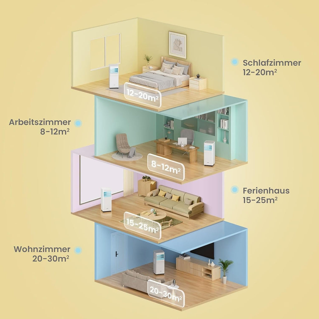 Breezy Cool Pro 2.6 Klimagerät, 9000 BTU, 2,6kW, Kühlen/Ventilieren/Entfeuchten, App, bis 88m³ (33m²), Abluftschlauch, Energie A