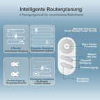 S7 Fensterputzroboter, akt. Sprühf., 6500Pa, 3D-Schwebepad, 80ml Tank, Mehrfachschutz, 8 Tücher + Koffer inkl.
