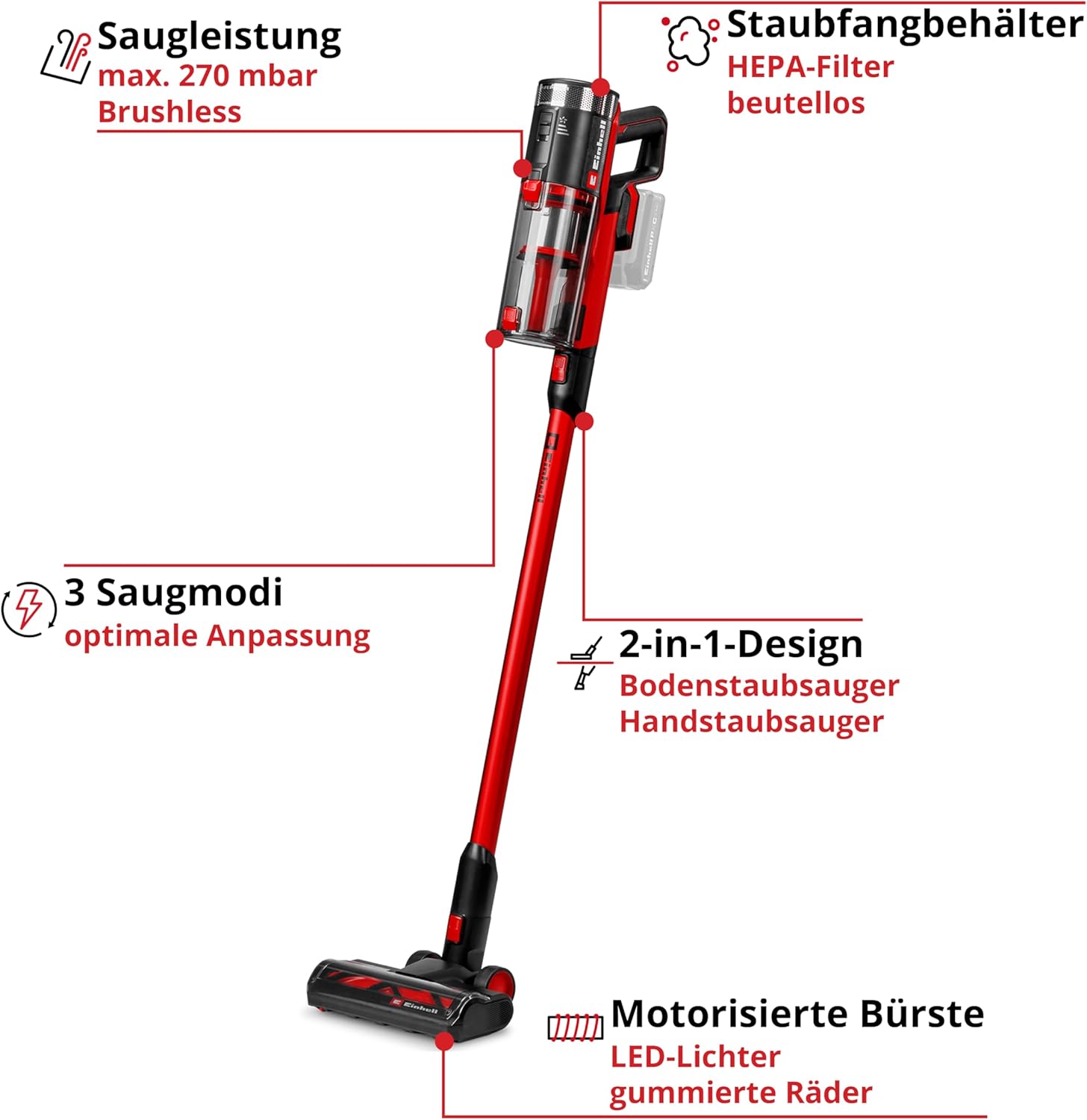 Akku-Stielstaubsauger TE-SV 18/270 Li B PXC - 18V Brushless, 270 mbar, beutellos, 3 Leistungsmodi, 3-Fach Filtersystem, inkl. Akku und Zubehör