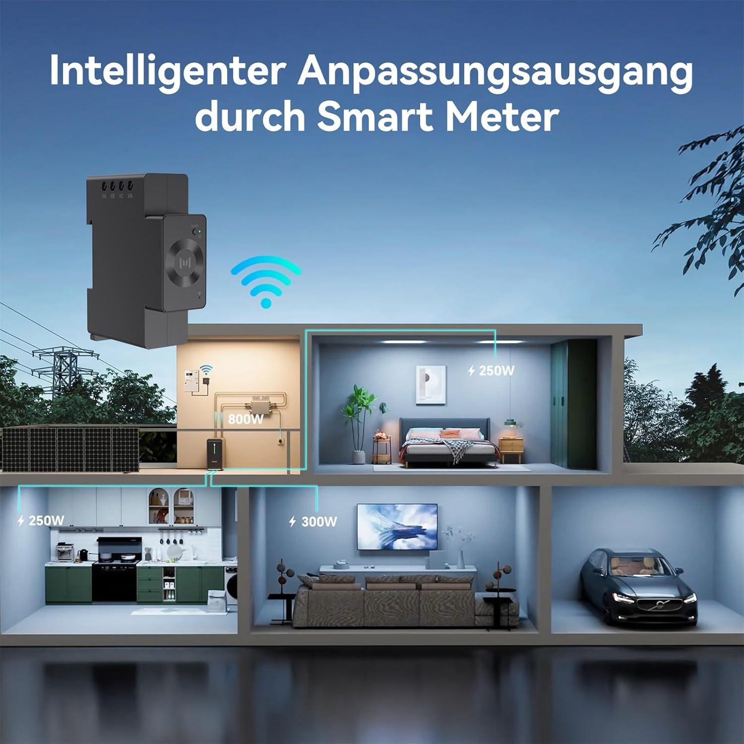B2500 Speicher für Balkonkraftwerk 2025 Upgrade, 1600W Solareingang, 2240Wh LiFePO4, 6000 Zyklen, erweiterbar auf 8960Wh, IP65