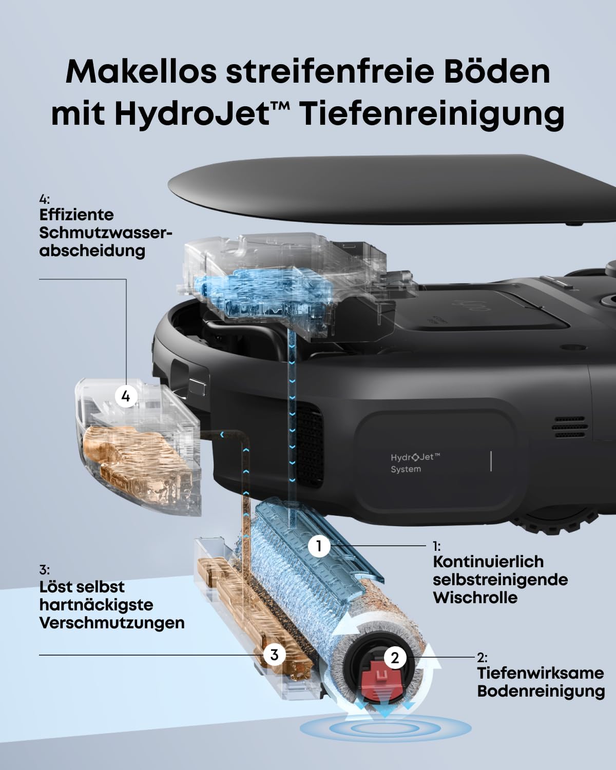 Saug- und Wischroboter C28 5-in-1 mit selbstreinigender HydroJet-Wischrolle, 15.000Pa Turbo-Saugkraft, Anti-Verheddern, KI-Hindernisvermeidung