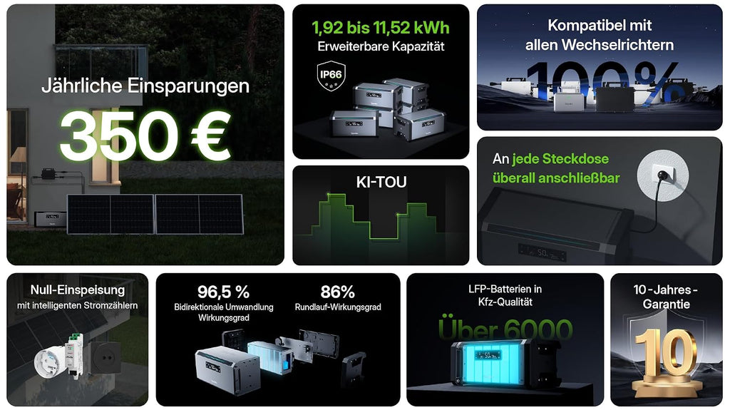 HiBattery AC 1,92 kWh Solarbatterie, Plug-and-Play Speicher für Balkonkraftwerk & Photovoltaik, erweiterbar bis 11,52 kWh