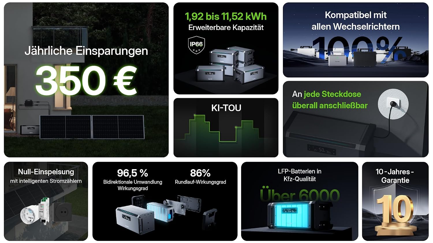HiBattery AC 1,92 kWh Solarbatterie, Plug-and-Play Speicher für Balkonkraftwerk & Photovoltaik, erweiterbar bis 11,52 kWh